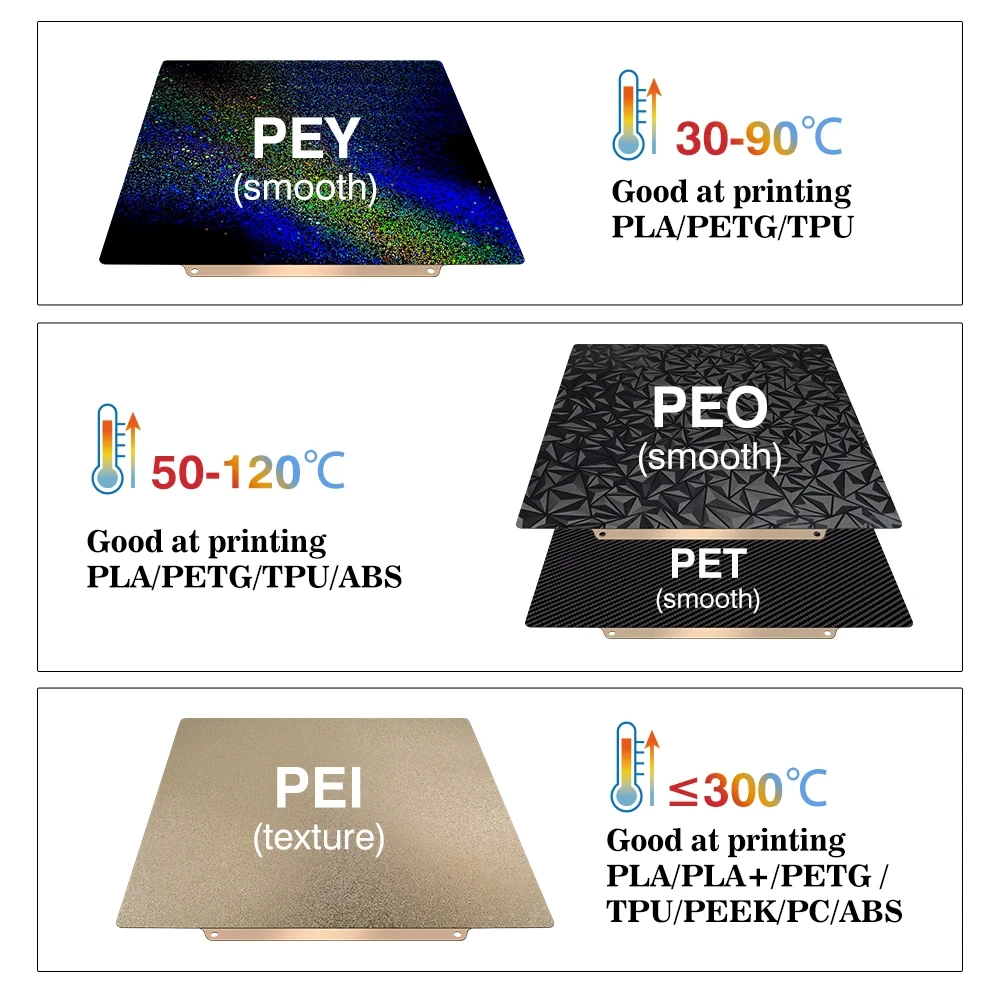 Płyta konstrukcyjna do Bambu L – 3D Printing X1 Carbon recenzja i cena